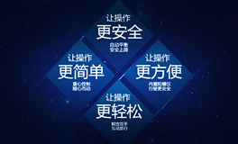 产品优势